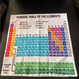 Colorful Periodic Table of the Elements Chart pillowcase